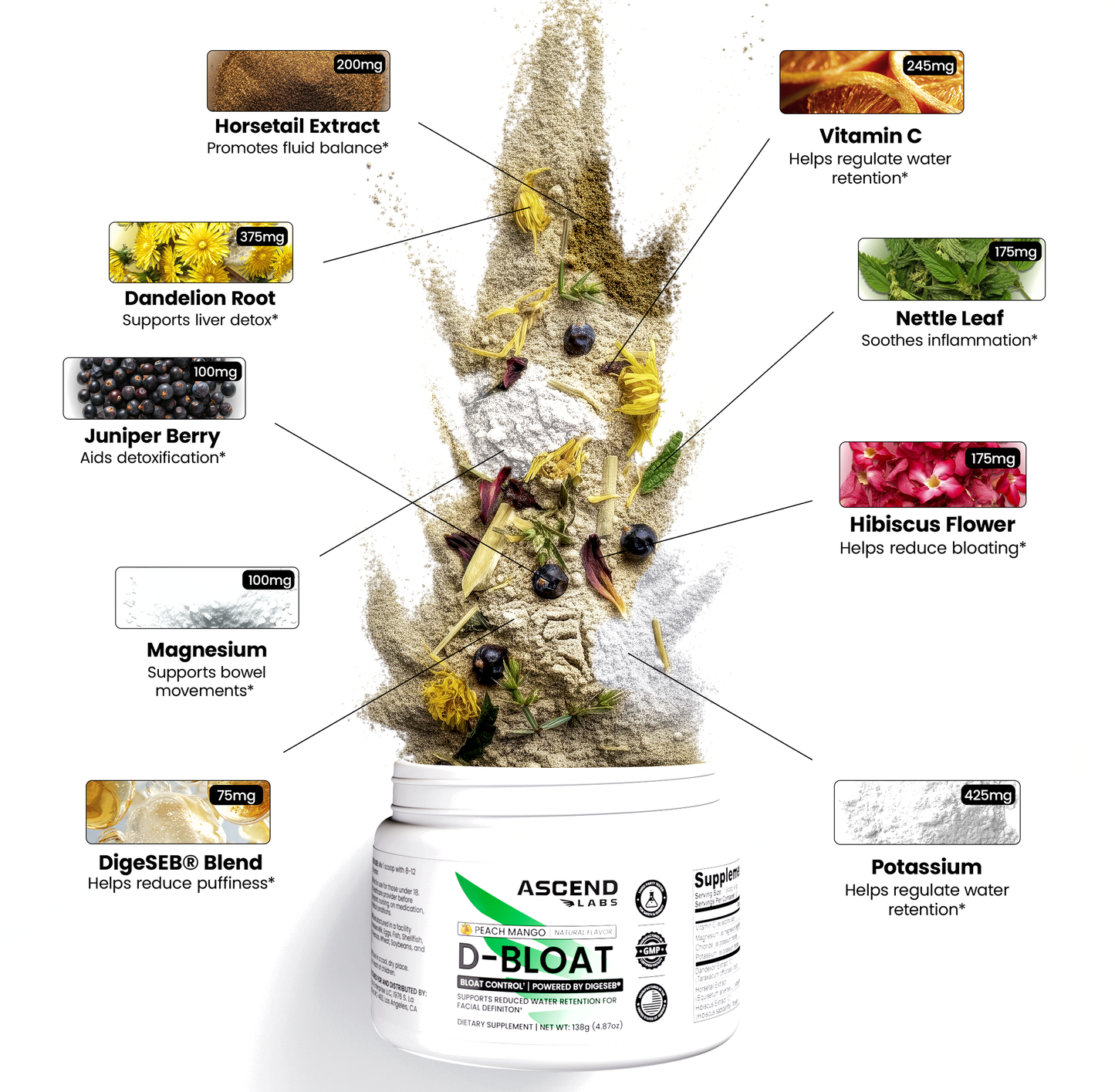 AERAFACE™ D-BLOAT Facial De-Puffing Powder