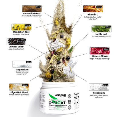 AERAFACE™ D-BLOAT Facial De-Puffing Powder